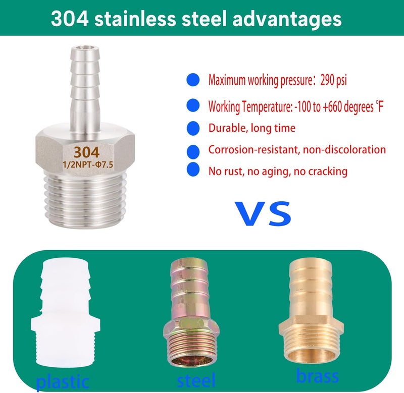 CbeeSo 304 Stainless Steel 1/4" Hose Barb to 1/2" Male NPT Home Brew Fitting Water Fuel Air，lead-free (Pack of 2)… - Image 4